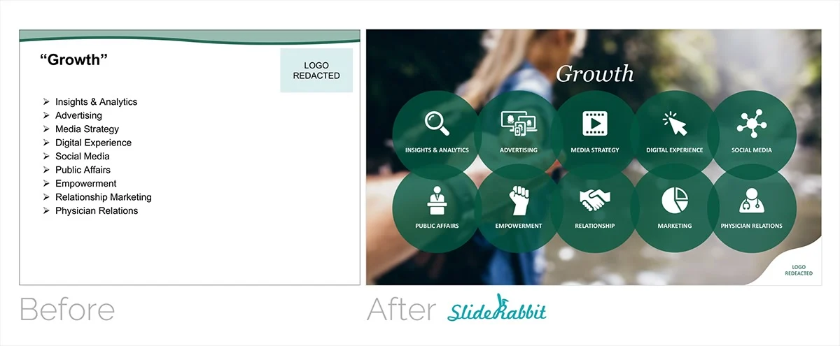 Professional Presentation Slides: Four Alternatives to Bullet Points ...