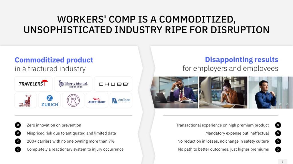 Tech Investor Deck Problem Opportunity Slide