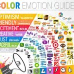 Business Presentation Design: Color