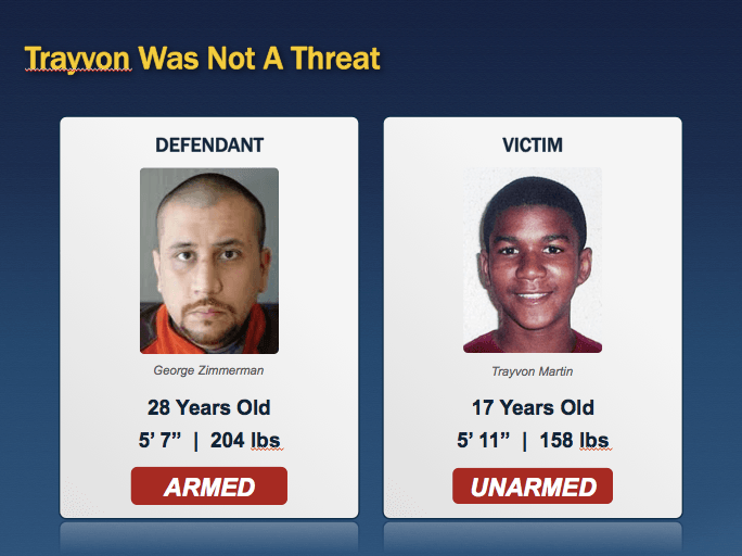Trayvon Martin | Slide Design | Improved