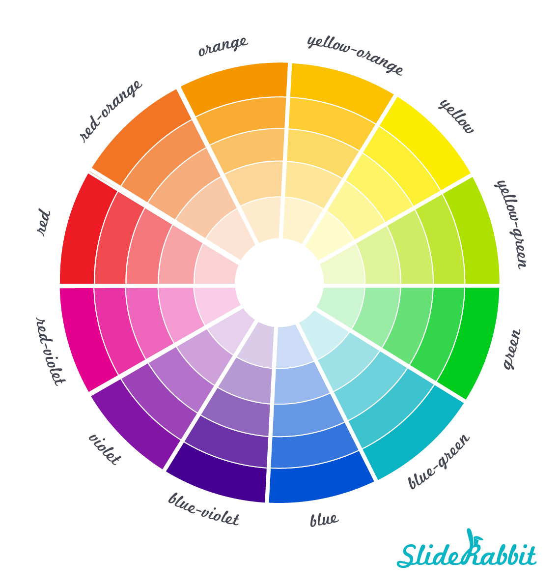 Develop A Color Palette