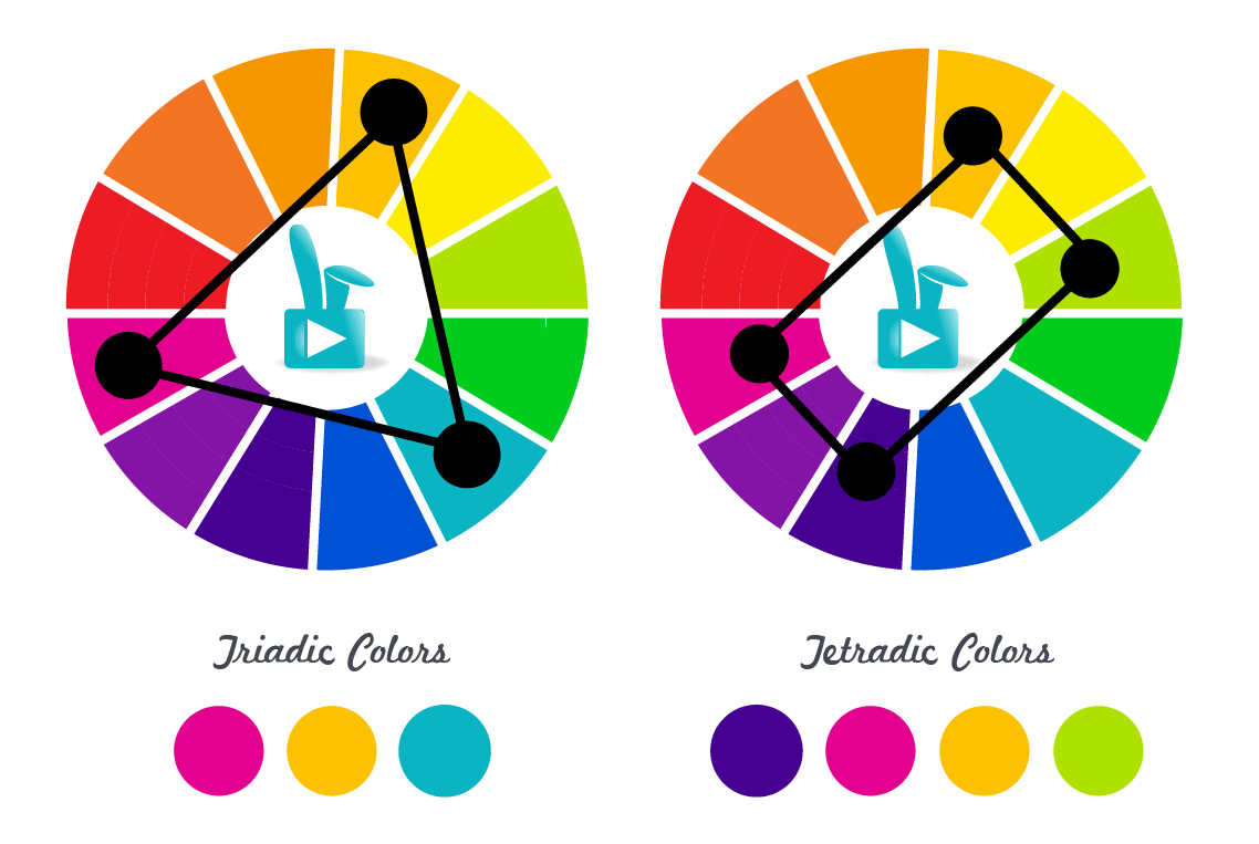 SlidRabbit_VisualSugar_Triadic_Tetradic_Colors